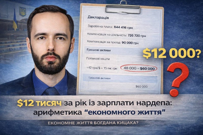 $12 тисяч за рік із зарплати нардепа: арифметика “економного життя”. У декларації народного депутата Богдана Кицака за 2025 рік зазначено зростання грошових заощаджень з 48 000 до 60 000 доларів США. Тобто лише за один рік депутат відклав 12 000 доларів. Спробуємо з’ясувати, як це можливо, виходячи виключно з офіційної заробітної плати, вказаної в декларації. ❓ Яка в депутата була зарплата: Єдиний дохід, який є заробітною платою та оподатковується: • 844 416 грн на рік Після сплати податків (ПДФО та військовий збір) “на руки” залишається орієнтовно близько 680 тис грн на рік, або приблизно 56–57 тис грн на місяць. ❓ Скільки потрібно було відкласти За середнім курсом 42 грн за долар: • 12 000 $ = 504 000 грн • 42 000 грн на місяць ❓ Скільки тоді лишається на життя Якщо щомісяця відкладати 42 тис грн із чистої зарплати: на життя залишається близько 14–15 тисяч гривень на місяць Саме на цю суму депутат мав би: • харчуватися • оплачувати комунальні послуги • забезпечувати побутові потреби ❓ А що з компенсаціями У декларації також зазначено: • 726 720 грн – компенсація витрат, повʼязаних з виконанням депутатських повноважень • 90 000 грн – компенсація вартості проїзду територією України Водночас варто наголосити: ці кошти не є заробітною платою, вони мають цільове призначення і призначені не для особистих заощаджень. Тому закономірно постає питання: чи можуть компенсаційні кошти, які мають покривати робочі витрати депутата, трансформуватись у його особисті заощадження? Інших джерел не вказано Згідно з декларацією за 2025 рік: • подарунки відсутні • позики та кредити не задекларовані • інших доходів, які могли б пояснити зростання заощаджень, не зазначено Висновок Формально декларація відповідає вимогам закону. Все вірно вказано. Проте проста арифметика показує: 🔹 щоб відкласти орієнтовно 504 тис грн за рік, депутат мав би жити приблизно на 14–15 тис грн на місяць, або ж не витрачати компенсаційні кошти за їх прямим призначенням. Це питання прозорості та публічної довіри. ПУЛЬС МІСТА | БЕРДИЧІВ